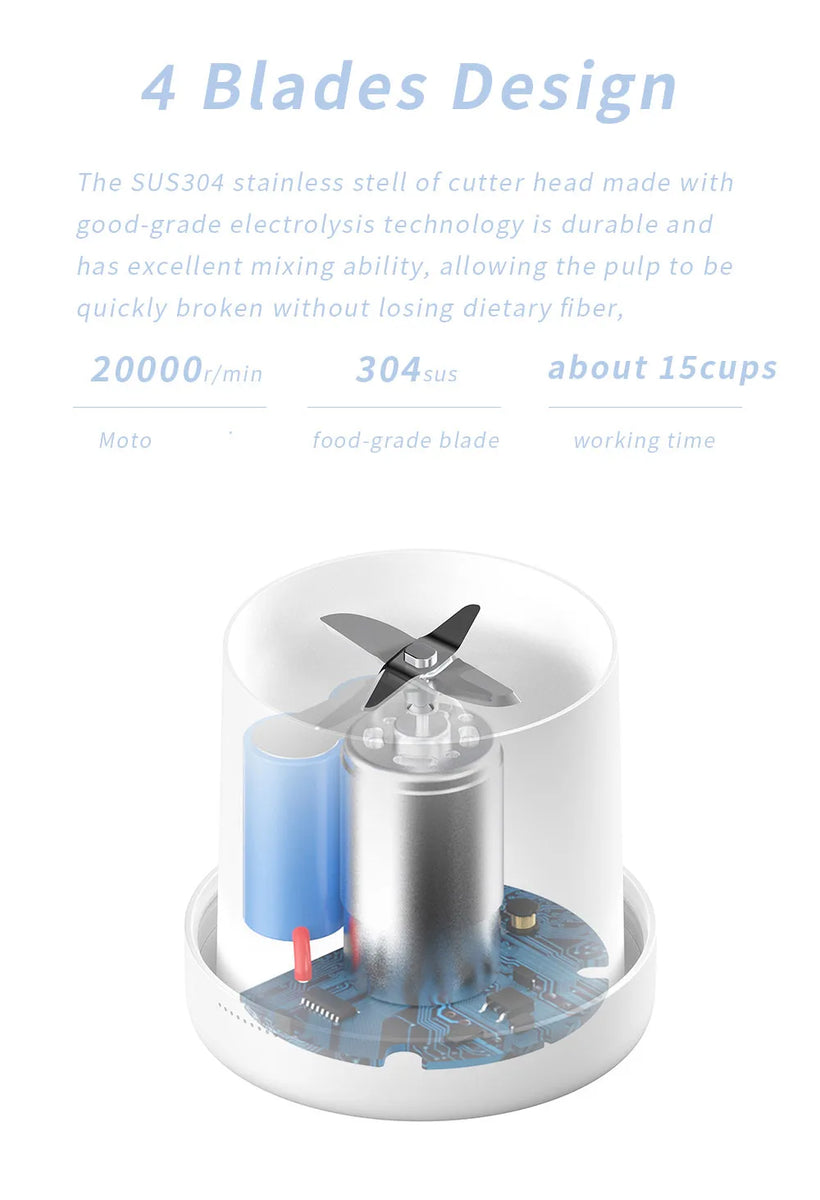 Mini Portable Electric Juicer