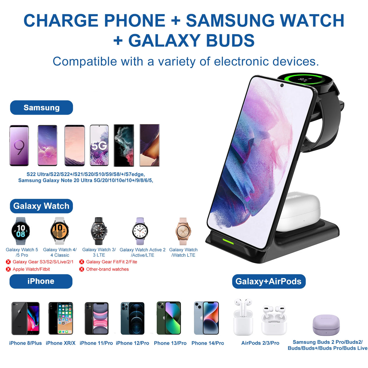 3-in-1 Qi Wireless Charger