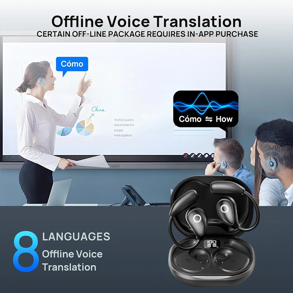 Smart Voice Translator Earbuds for Travel