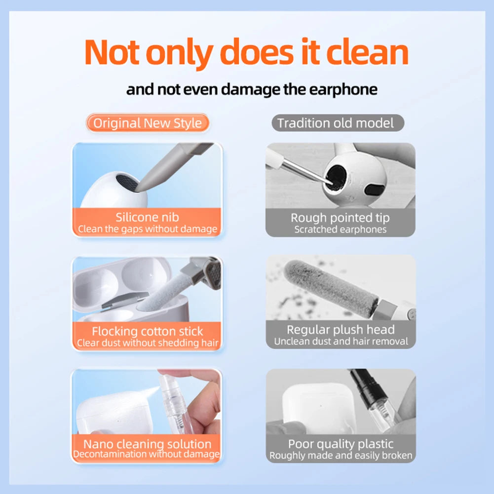 10-in-1 Laptop Cleaning Kit