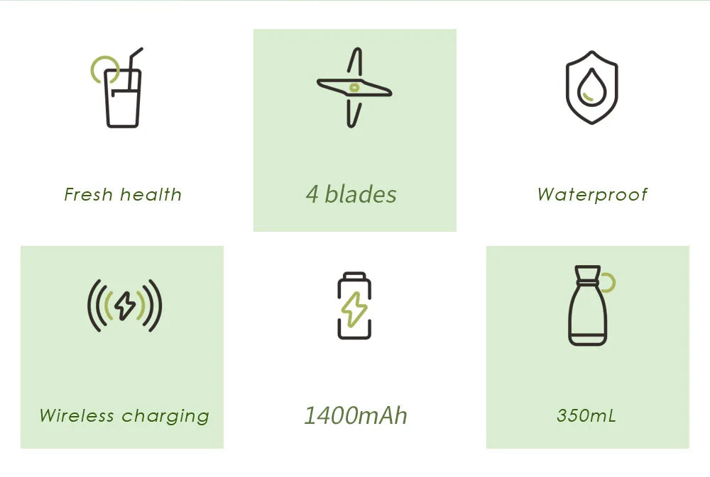 Mini Portable Electric Juicer